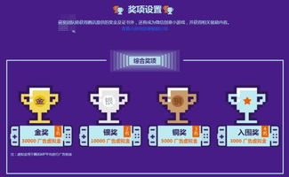 小游戏奖项设置,揭晓最具创意与影响力的奖项得主(图3) 小游戏奖项设置,揭晓最具创意与影响力的奖项得主(图3)
