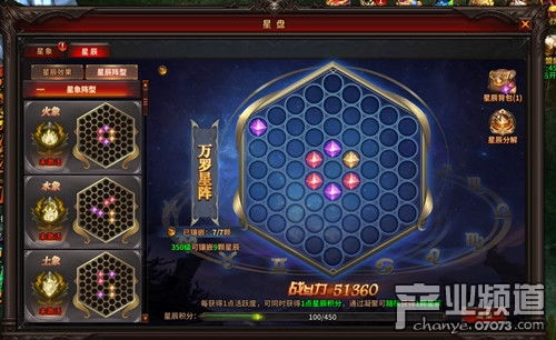 星盘游戏,探索命运与性格的神秘之旅