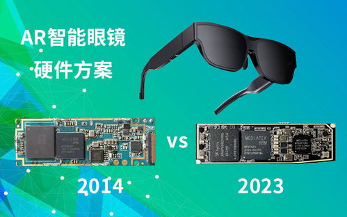 可得眼镜 