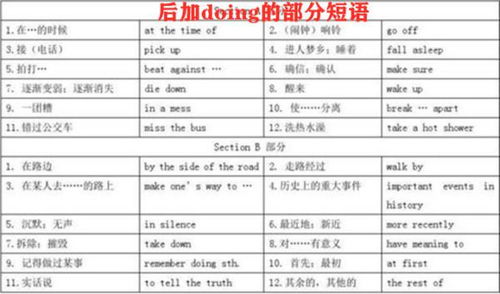 加动词游戏,探索加动词游戏的奇妙世界