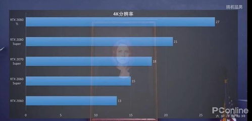 帧数助手 