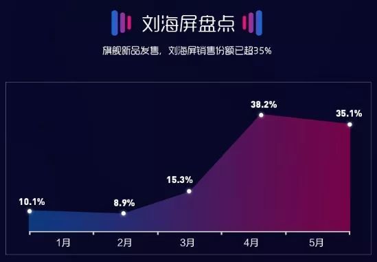 摇曳露营游戏手机版 (图3) 摇曳露营游戏手机版 (图3)