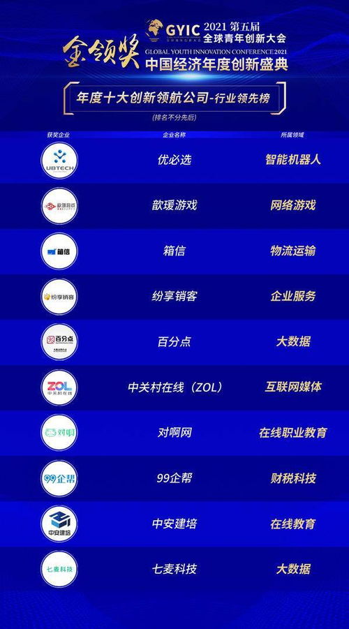 歆瑷游戏,穿越时空的奇幻冒险之旅(图2) 歆瑷游戏,穿越时空的奇幻冒险之旅(图2)