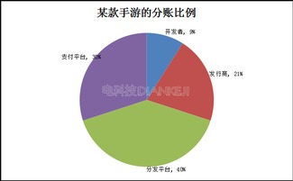 小桃的纠结安卓游戏  小桃的纠结安卓游戏