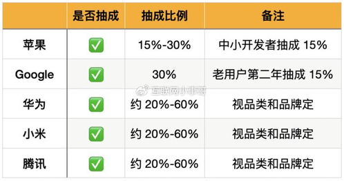 一个男人要走多少路游戏下载 (图3) 一个男人要走多少路游戏下载 (图3)