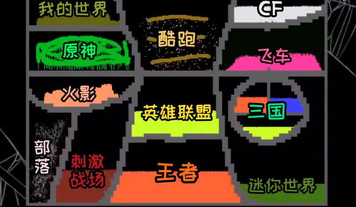 小游戏粉末,探索神秘小游戏的奇幻之旅(图3) 小游戏粉末,探索神秘小游戏的奇幻之旅(图3)