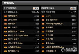 型络游戏(图2) 型络游戏(图2)
