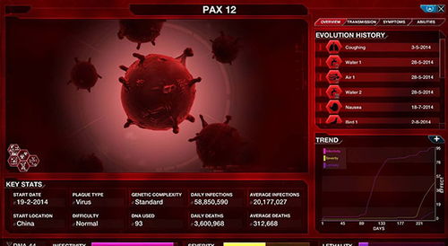 新冠游戏,疫情背景下的虚拟挑战与社交新体验(图1) 新冠游戏,疫情背景下的虚拟挑战与社交新体验(图1)