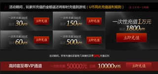 新浪游戏充值,轻松一触即达(图3)