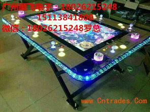 8人游戏机,探索游戏机新境界(图3) 8人游戏机,探索游戏机新境界(图3)