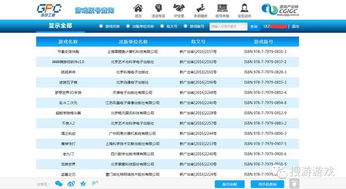 游戏版号查询网站,一键掌握游戏审批动态(图1) 游戏版号查询网站,一键掌握游戏审批动态(图1)