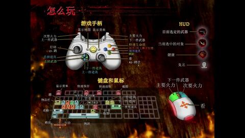 坏游戏让人疯,疯狂人生轨迹揭秘(图2) 坏游戏让人疯,疯狂人生轨迹揭秘(图2)