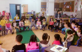 奥尔夫音乐游戏有哪些,激发创造力与节奏感的快乐之旅(图2) 奥尔夫音乐游戏有哪些,激发创造力与节奏感的快乐之旅(图2)