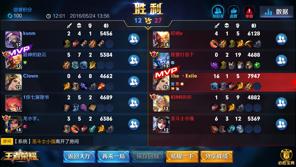 好听的王者荣耀游戏名,英雄逐梦——探寻好听的王者荣耀游戏名背后的故事(图2) 好听的王者荣耀游戏名,英雄逐梦——探寻好听的王者荣耀游戏名背后的故事(图2)