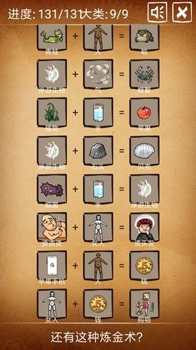 炼金术游戏合成表,探索神秘合成表的奇幻之旅(图2)