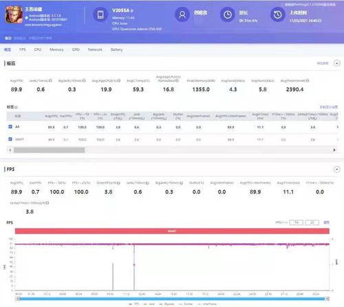 帧率显示器安卓下载 (图3)